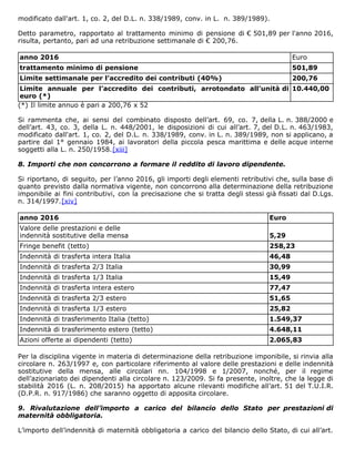 modificato dall'art. 1, co. 2, del D.L. n. 338/1989, conv. in L. n. 389/1989).
Detto parametro, rapportato al trattamento minimo di pensione di € 501,89 per l'anno 2016,
risulta, pertanto, pari ad una retribuzione settimanale di € 200,76.
anno 2016 Euro
trattamento minimo di pensione 501,89
Limite settimanale per l’accredito dei contributi (40%) 200,76
Limite annuale per l’accredito dei contributi, arrotondato all’unità di
euro (*)
10.440,00
(*) Il limite annuo è pari a 200,76 x 52
Si rammenta che, ai sensi del combinato disposto dell’art. 69, co. 7, della L. n. 388/2000 e
dell’art. 43, co. 3, della L. n. 448/2001, le disposizioni di cui all’art. 7, del D.L. n. 463/1983,
modificato dall'art. 1, co. 2, del D.L. n. 338/1989, conv. in L. n. 389/1989, non si applicano, a
partire dal 1° gennaio 1984, ai lavoratori della piccola pesca marittima e delle acque interne
soggetti alla L. n. 250/1958.[xiii]
8. Importi che non concorrono a formare il reddito di lavoro dipendente.
Si riportano, di seguito, per l’anno 2016, gli importi degli elementi retributivi che, sulla base di
quanto previsto dalla normativa vigente, non concorrono alla determinazione della retribuzione
imponibile ai fini contributivi, con la precisazione che si tratta degli stessi già fissati dal D.Lgs.
n. 314/1997.[xiv]
anno 2016 Euro
Valore delle prestazioni e delle
indennità sostitutive della mensa 5,29
Fringe benefit (tetto) 258,23
Indennità di trasferta intera Italia 46,48
Indennità di trasferta 2/3 Italia 30,99
Indennità di trasferta 1/3 Italia 15,49
Indennità di trasferta intera estero 77,47
Indennità di trasferta 2/3 estero 51,65
Indennità di trasferta 1/3 estero 25,82
Indennità di trasferimento Italia (tetto) 1.549,37
Indennità di trasferimento estero (tetto) 4.648,11
Azioni offerte ai dipendenti (tetto) 2.065,83
Per la disciplina vigente in materia di determinazione della retribuzione imponibile, si rinvia alla
circolare n. 263/1997 e, con particolare riferimento al valore delle prestazioni e delle indennità
sostitutive della mensa, alle circolari nn. 104/1998 e 1/2007, nonché, per il regime
dell’azionariato dei dipendenti alla circolare n. 123/2009. Si fa presente, inoltre, che la legge di
stabilità 2016 (L. n. 208/2015) ha apportato alcune rilevanti modifiche all’art. 51 del T.U.I.R.
(D.P.R. n. 917/1986) che saranno oggetto di apposita circolare.
9. Rivalutazione dell’importo a carico del bilancio dello Stato per prestazioni di
maternità obbligatoria.
L’importo dell’indennità di maternità obbligatoria a carico del bilancio dello Stato, di cui all’art.
 