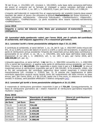 78 del D.Lgs. n. 151/2001 (cfr. circolare n. 181/2002), sulla base della variazione dell’indice
dei prezzi al consumo per le famiglie di impiegati e operai calcolato dall'Istat e delle
disposizioni di cui all’art. 1, co. 287, L. n. 208/2015, è pari, per l’anno 2016, a € 2.086,24.
L’importo dell’indennità di maternità fino al raggiungimento del predetto importo deve essere
riportato dai datori di lavoro che utilizzano la sezione PosContributiva del flusso Uniemens, a
livello individuale, nell’elemento <Denuncia Individuale>, <DatiRetributivi>, <Maternità>,
<MatACredito>, <IndMat1Fascia>. La parte eccedente deve essere riportata nell’elemento
<IndMat2Fascia>.
anno 2016 Euro
Importo a carico del bilancio dello Stato per prestazioni di maternità
obbligatoria
€
2.086,24
10. Lavoratori dello spettacolo: valori, per l’anno 2016, per il calcolo del contributo
di solidarietà, dell’aliquota aggiuntiva 1% e massimali giornalieri.
10.1. Lavoratori iscritti a forme pensionistiche obbligatorie dopo il 31.12.1995.
Il contributo di solidarietà, ai sensi dell’art. 1, co. 14, del D. Lgs. n. 182/1997 (nella misura del
5%, di cui 2,50% a carico del datore di lavoro e 2,50% a carico del lavoratore), si applica sulla
parte di retribuzione annua eccedente l’importo del massimale annuo della base contributiva e
pensionabile di cui all’art. 2, co. 18, L. n. 335/1995, che sulla base dell’indice Istat e delle
disposizioni di cui alla L. n. 208/2015, art. 1, co. 287, è pari, per l’anno 2016, ad €
100.324,00 (cfr. par. 6).
L’aliquota aggiuntiva, ai sensi dell’art. 3-ter del D.L. n. 384/1992 convertito in L. n. 438/1992
(1% a carico del lavoratore), si applica sulla parte di retribuzione annua eccedente, per l’anno
2016, l’importo di € 46.123,00, che rapportato a dodici mesi è pari a € 3.844,00 (e sino al
massimale annuo di retribuzione imponibile pari ad € 100.324,00). Si fa presente, infatti, che
ai fini del versamento del contributo aggiuntivo deve essere osservato il criterio della
mensilizzazione (cfr. circolare n. 7/2010, par. 3). Si precisa che l’applicazione di detto
contributo aggiuntivo avverrà senza tenere conto del superamento del tetto minimo su base
annua, pari, per l’anno 2016, a € 46.123,00, posto che a fine anno, in relazione al contributo
versato in eccesso, sarà possibile effettuare il relativo conguaglio.[xv]
10.2. Lavoratori già iscritti a forme pensionistiche obbligatorie al 31.12.1995.
Il massimale di retribuzione giornaliera imponibile è pari a € 731,00. Conseguentemente, le
fasce di retribuzione giornaliera ed i relativi massimali di retribuzione giornaliera imponibile
risultano i seguenti:
Anno 2016
Fasce di retribuzione
giornaliera
Massimale di retribuzione
giornaliera imponibile
Giorni di contribuzione
accreditati
da Euro ad Euro Euro
731,01 1.463,00 731,00 1
1.463,01 3.657,00 1.463,00 2
3.657,01 5.851,00 2.194,00 3
5.851,01 8.045,00 2.925,00 4
8.045,01 10.239,00 3.657,00 5
10.239,01 13.164,00 4.388,00 6
 