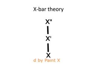 X-bar theory
 