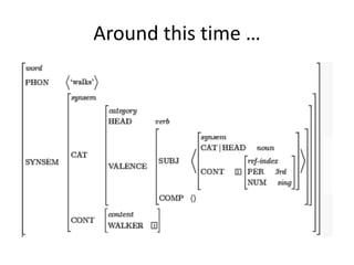 Around this time …
 