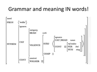 Grammar and meaning IN words!
 