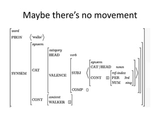 Maybe there’s no movement
 