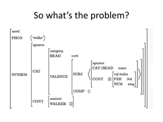 So what’s the problem?
 