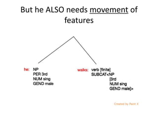 But he ALSO needs movement of
features
 