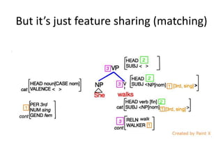 But it’s just feature sharing (matching)
 