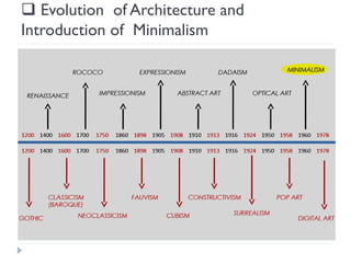  Evolution of Architecture and
Introduction of Minimalism
 