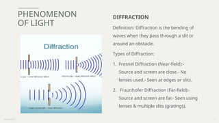 Two Types Of Diffraction Determination of refractive indices of different liquids | PPTX