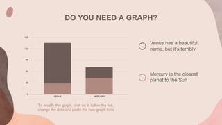 DO YOU NEED A GRAPH?
Venus has a beautiful
name, but it’s terribly
Mercury is the closest
planet to the Sun
To modify this graph, click on it, follow the link,
change the data and paste the new graph here
 