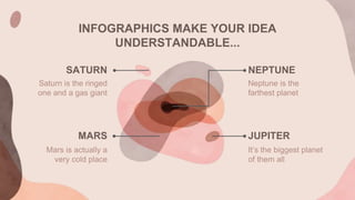 INFOGRAPHICS MAKE YOUR IDEA
UNDERSTANDABLE...
SATURN
Saturn is the ringed
one and a gas giant
NEPTUNE
Neptune is the
farthest planet
MARS
Mars is actually a
very cold place
JUPITER
It’s the biggest planet
of them all
 