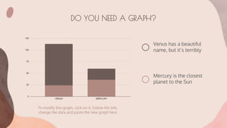 DO YOU NEED A GRAPH?
Venus has a beautiful
name, but it’s terribly
Mercury is the closest
planet to the Sun
To modify this graph, click on it, follow the link,
change the data and paste the new graph here
 