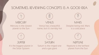 SOMETIMES, REVIEWING CONCEPTS IS A GOOD IDEA
MERCURY
Mercury is the closest
planet to the Sun
VENUS
Venus has a beautiful
name, but it’s terribly hot
JUPITER
It’s the biggest planet in
the Solar System
SATURN
Saturn is the ringed one
and a gas giant
MARS
Despite being red, Mars
is a cold place
NEPTUNE
Neptune is the farthest
planet from the Sun
 