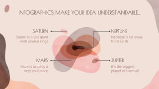 INFOGRAPHICS MAKE YOUR IDEA UNDERSTANDABLE...
SATURN
Saturn is a gas giant
with several rings
NEPTUNE
Neptune is far away
from Earth
MARS
Mars is actually a
very cold place
JUPITER
It’s the biggest
planet of them all
 