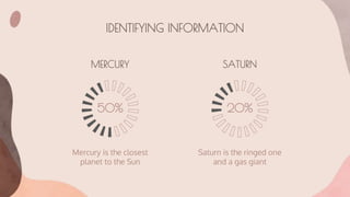 IDENTIFYING INFORMATION
SATURN
Saturn is the ringed one
and a gas giant
20%
MERCURY
Mercury is the closest
planet to the Sun
50%
 