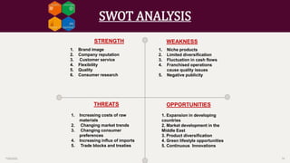 7/25/2022 16
SWOT ANALYSIS
STRENGTH
THREATS
WEAKNESS
OPPORTUNITIES
1. Brand image
2. Company reputation
3. Customer service
4. Flexibility
5. Quality
6. Consumer research
1. Niche products
2. Limited diversification
3. Fluctuation in cash flows
4. Franchised operations
cause quality issues
5. Negative publicity
1. Expansion in developing
countries
2. Market development in the
Middle East
3. Product diversification
4. Green lifestyle opportunities
5. Continuous Innovations
1. Increasing costs of raw
materials
2. Changing market trends
3. Changing consumer
preferences
4. Increasing influx of imports
5. Trade blocks and treaties
 