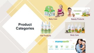 Baby Care Beauty Products
Hair Products Body Care
 
