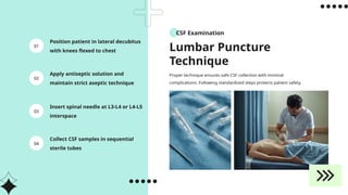 Comprehensive Guide to Cerebrospinal Fluid Examination and Analysis in ...