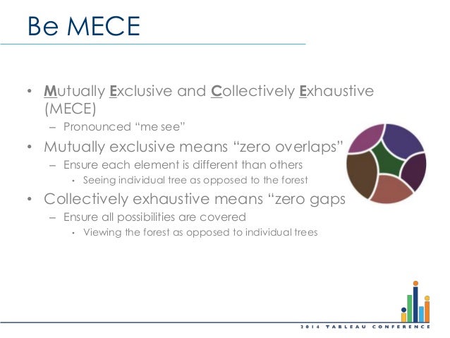 minimalist dashboards final presentation 0909 create a venn diagram