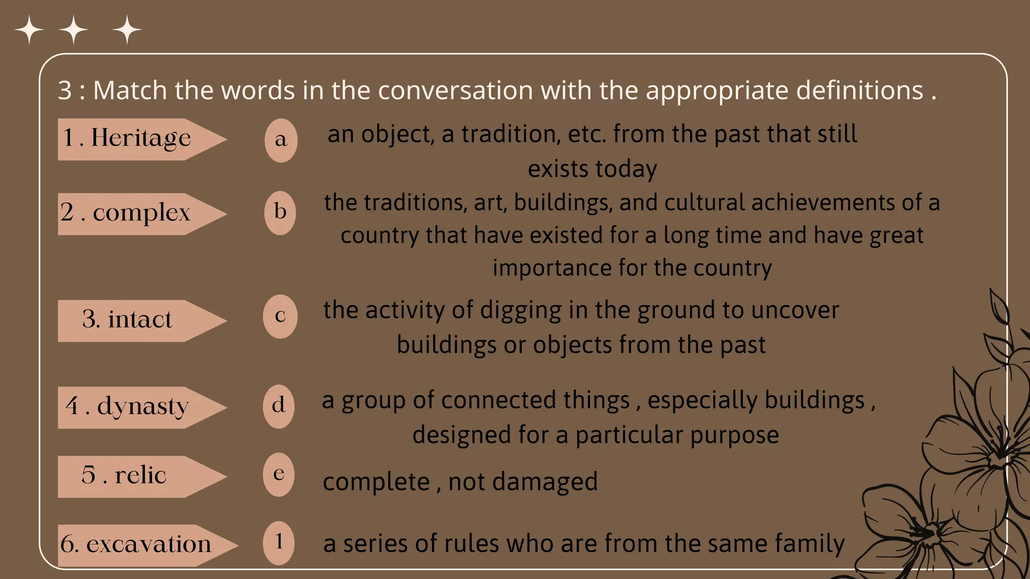 Minimalist Vintage Medieval Brown Museum Presentation.pdf
