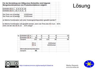 Markus Hammele
www.let-online.de
https://creativecommons.org/licenses/by/4.0/deed.de
Lösung
 