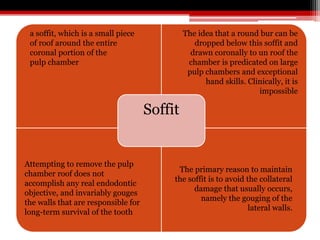 Soffit
a soffit, which is a small piece
of roof around the entire
coronal portion of the
pulp chamber
The idea that a round bur can be
dropped below this soffit and
drawn coronally to un roof the
chamber is predicated on large
pulp chambers and exceptional
hand skills. Clinically, it is
impossible
Attempting to remove the pulp
chamber roof does not
accomplish any real endodontic
objective, and invariably gouges
the walls that are responsible for
long-term survival of the tooth
The primary reason to maintain
the soffit is to avoid the collateral
damage that usually occurs,
namely the gouging of the
lateral walls.
 
