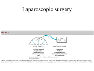 Laparoscopic surgery 
 
