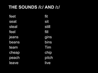 feet fit seat sit steal still feel fill jeans gins beans bins team Tim cheap chip peach pitch leave live THE SOUNDS /i:/ AND /ɪ/ 