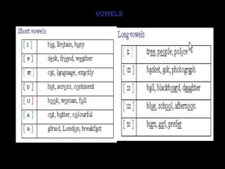 VOWELS   