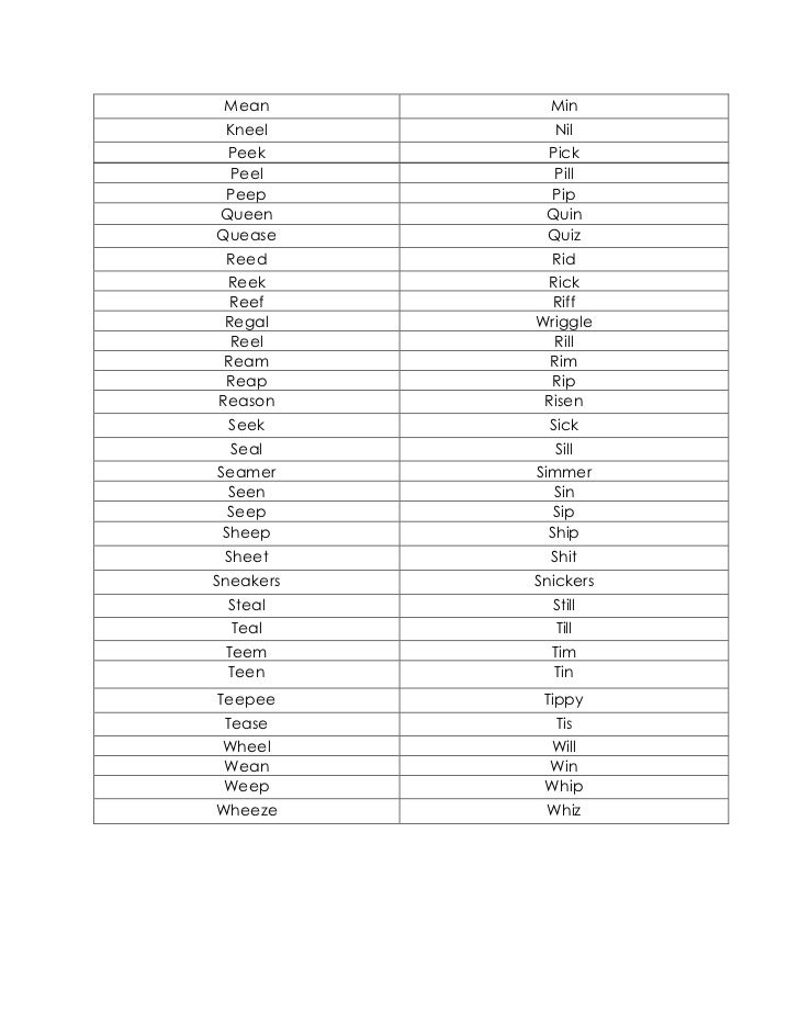 minimal-pairs-ee-and-i