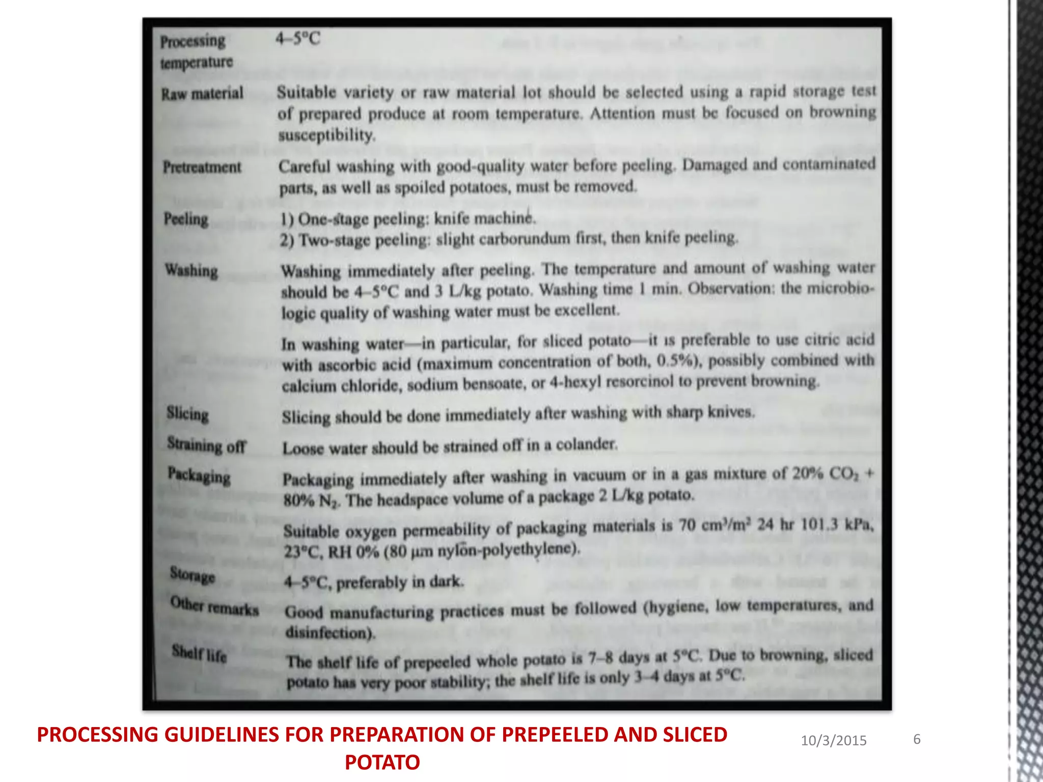 10/3/2015 6PROCESSING GUIDELINES FOR PREPARATION OF PREPEELED AND SLICED
POTATO
 
