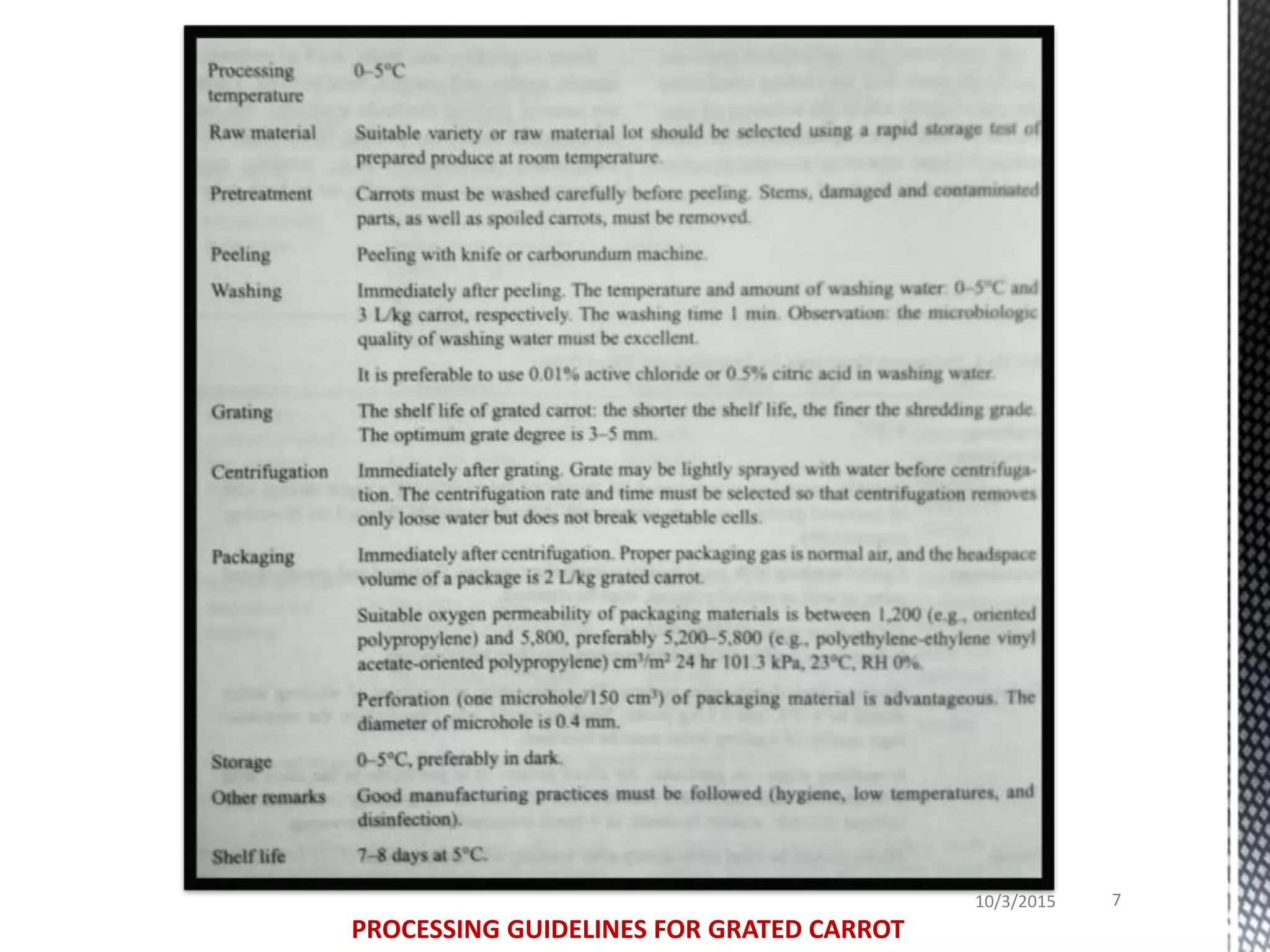 10/3/2015 7
PROCESSING GUIDELINES FOR GRATED CARROT
 