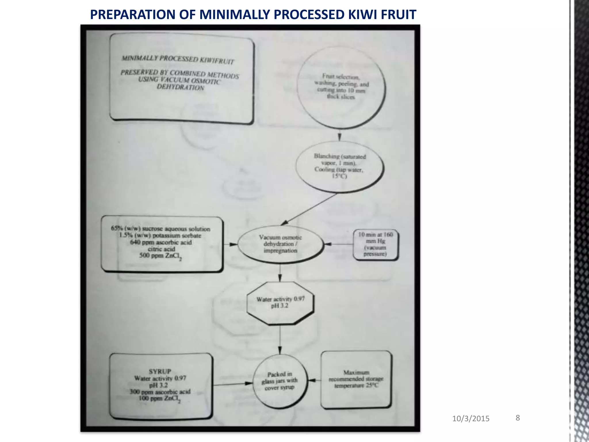 10/3/2015 8
PREPARATION OF MINIMALLY PROCESSED KIWI FRUIT
 