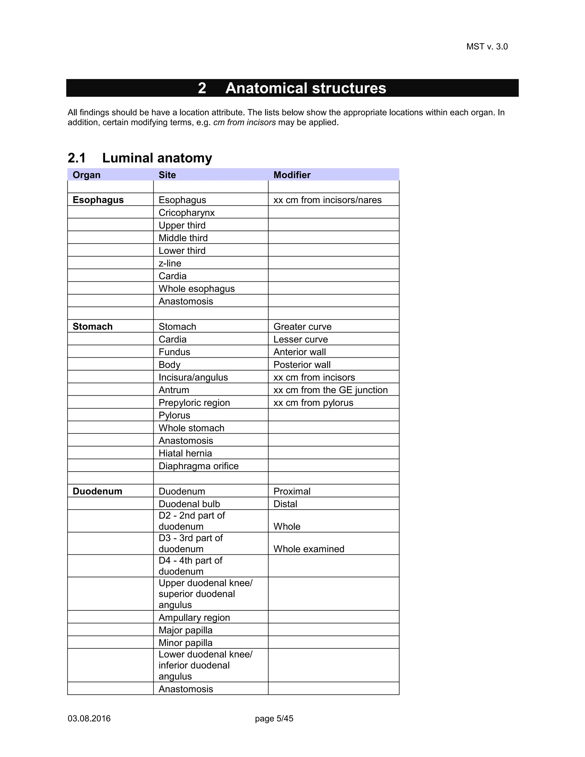 MINIMAL STANDARD TERMINOLOGY FOR GASTROINTESTINAL ENDOSCOPY.pdf ...