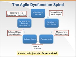 Just Enough Minimal Viable Agile | PPT