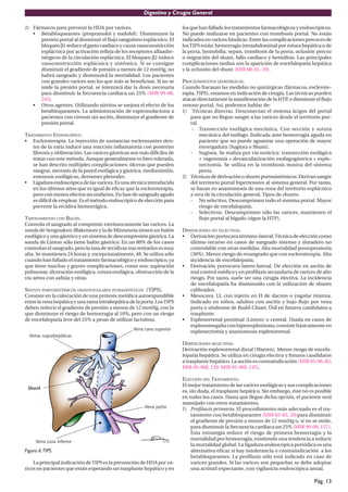 Digestivo y Cirugía General

2) Fármacos para prevenir la HDA por varices.                             los que han fallado los tratamientos farmacológicos y endoscópicos.
   • Betabloqueantes (propranolol y nadolol). Disminuyen la               No puede realizarse en pacientes con trombosis portal. No están
      presión portal al disminuir el ﬂujo sanguíneo esplácnico. El        indicados en varices fúndicas. Entre las complicaciones precoces de
      bloqueo β1 reduce el gasto cardiaco y causa vasoconstricción        los TIPS están: hemorragia intraabdominal por rotura hepática o de
      esplácnica por activación reﬂeja de los receptores alfaadre-        la porta, hemobilia, sepsis, trombosis de la porta, oclusión precoz
      nérgicos de la circulación esplácnica. El bloqueo β2 induce         o migración del shunt, fallo cardiaco y hemólisis. Las principales
      vasoconstricción esplácnica y sistémica. Si se consigue             complicaciones tardias son la aparición de encefalopatía hepática
      disminuir el gradiente de presión a menos de 12 mmHg, no            y la oclusión del shunt (MIR 00-01, 20).
      habrá sangrado y disminuirá la mortalidad. Los pacientes
      con grandes varices son los que más se beneﬁcian. Si no se          PROCEDIMIENTOS QUIRÚRGICOS.
      mide la presión portal, se intentará dar la dosis necesaria         Cuando fracasan las medidas no quirúrgicas (fármacos, esclerote-
      para disminuir la frecuencia cardiaca un 25% (MIR 99-00,            rapia, TIPS), estamos en indicación de cirugía. Las técnicas pueden
      245).                                                               atacar directamente la manifestación de la HTP o disminuir el ﬂujo
                                                                                                                           ,
   • Otros agentes. Utilizando nitritos se mejora el efecto de los        venoso portal. Así, podemos hablar de:
      betabloqueantes. La administración de espironolactona a             1) Técnicas directas. Desconectan el sistema ácigos del portal
      pacientes con cirrosis sin ascitis, disminuye el gradiente de           para que no llegue sangre a las varices desde el territorio por-
      presión portal.                                                         tal.
                                                                               - Transección esofágica mecánica. Con sección y sutura
TRATAMIENTO ENDOSCÓPICO.                                                           mecánica del esófago. Indicada ante hemorragia aguda en
• Escleroterapia. La inyección de sustancias esclerosantes den-                    paciente que no puede aguantar una operación de mayor
   tro de la variz induce una reacción inﬂamatoria con posterior                   envergadura (Sugiura o Shunt).
   ﬁbrosis y obliteración. Las varices gástricas son más difíciles de         - Sugiura. Se realiza por vía torácica: transección esofágica
   tratar con este método. Aunque generalmente es bien tolerado,                   + vagotomía + devascularización esofagogástrica + esple-
   se han descrito múltiples complicaciones: úlceras que pueden                    nectomía. Se utiliza en la trombosis masiva del sistema
   sangrar, necrosis de la pared esofágica y gástrica, mediastinitis,              porta.
   estenosis esofágicas, derrames pleurales.                              2) Técnicas de derivación o shunts portosistémicos. Derivan sangre
• Ligadura endoscópica de las varices. Es una técnica introducida             del territorio portal hipertensivo al sistema general. Por tanto,
   en los últimos años que es igual de eﬁcaz que la escleroterapia,           se basan en anastomosis de una vena del territorio esplácnico
   pero con menos efectos secundarios. En fase de sangrado agudo              a otra de la circulación general. Tipos de shunts:
   es difícil de emplear. Es el método endoscópico de elección para           - No selectivo. Descomprimen todo el sistema portal. Mayor
   prevenir la recidiva hemorrágica.                                               riesgo de encefalopatía.
                                                                              - Selectivos. Descomprimen sólo las varices, mantienen el
TAPONAMIENTO CON BALÓN.                                                            ﬂujo portal al hígado (sigue la HTP).
Controla el sangrado al comprimir extrínsecamente las varices. La
sonda de Sengstaken-Blakemore y la de Minnesota tienen un balón           DERIVACIONES NO SELECTIVAS.
esofágico y uno gástrico y un sistema de descompresión gástrica. La       • Derivación portocava término-lateral. Técnica de elección como
sonda de Linton sólo tiene balón gástrico. En un 80% de los casos            último recurso en casos de sangrado intenso y duradero no
controlan el sangrado, pero la tasa de recidivas tras retirarlos es muy      controlable con otras medidas. Alta mortalidad postoperatoria
alta. Se mantienen 24 horas y, excepcionalmente, 48. Se utiliza sólo         (30%). Menor riesgo de resangrado que con escleroterapia. Alta
cuando han fallado el tratamiento farmacológico y endoscópico, ya            incidencia de encefalopatía.
que tiene muchas y graves complicaciones, como son: aspiración            • Derivación portocava latero-lateral. De elección en ascitis de
pulmonar, úlceración esofágica, rotura esofágica, obstrucción de la          mal control médico y en proﬁlaxis secundaria de varices de alto
vía aérea con asﬁxia y otras.                                                riesgo. Por tanto, suele ser una cirugía electiva. La incidencia
                                                                             de encefalopatía ha disminuido con la utilización de shunts
SHUNTS PORTOSISTÉMICOS TRANSYUGULARES INTRAHEPÁTICOS (TIPS).                 calibrados.
Consiste en la colocación de una prótesis metálica autoexpandible         • Mesocava. LL con injerto en H de dacron o yugular interna.
entre la vena hepática y una rama intrahepática de la porta. Los TIPS        Indicado en niños, adultos con ascitis y bajo ﬂujo por vena
deben reducir el gradiente de presión a menos de 12 mmHg, con lo             porta o síndrome de Budd-Chiari. Útil en futuros candidatos a
que disminuye el riesgo de hemorragia al 10%, pero con un riesgo             trasplante.
de encefalopatía leve del 25% a pesar de utilizar lactulosa.              • Esplenorrenal proximal (Linton) o central. Usada en casos de
                                                                             esplenomegalia con hiperesplenismo, consiste básicamente en
                                                                             esplenectomía y anastomosis esplenorrenal.

                                                                          DERIVACIONES SELECTIVAS.
                                                                          Derivación esplenorrenal distal (Warren). Menor riesgo de encefa-
                                                                          lopatía hepática. Se utiliza en cirugía electiva y futuros candidatos
                                                                          a trasplante hepático. La ascitis es contraindicación (MIR 95-96, 82;
                                                                          MIR 95-96F, 129; MIR 95-96F, 135).

                                                                          ELECCIÓN DEL TRATAMIENTO.
                                                                          El mejor tratamiento de las varices esofágicas y sus complicaciones
                                                                          es, sin duda, el trasplante hepático. Sin embargo, éste no es posible
                                                                          en todos los casos. Hasta que llegue dicha opción, el paciente será
                                                                          manejado con otros tratamientos.
                                                                          1) Proﬁlaxis primaria. El procedimiento más adecuado es el tra-
                                                                               tamiento con betabloqueantes (MIR 02-03, 20)para disminuir
                                                                               el gradiente de presión a menos de 12 mmHg o, si no se mide,
                                                                               para disminuir la frecuencia cardiaca un 25% (MIR 99-00, 157).
                                                                               Esta estrategia reduce el riesgo de primera hemorragia y la
                                                                               mortalidad por hemorragia, existiendo una tendencia a reducir
                                                                               la mortalidad global. La ligadura endoscópica periódica es una
Figura 6.TIPS.                                                                 alternativa eﬁcaz si hay intolerancia o contraindicación a los
                                                                               betabloqueantes. La proﬁlaxis sólo está indicada en caso de
    La principal indicación de TIPS es la prevención de HDA por va-            varices grandes. Si las varices son pequeñas se debe adoptar
rices en pacientes que están esperando un trasplante hepático y en             una actitud expectante, con vigilancia endoscópica anual.

                                                                                                                                       Pág. 13
 