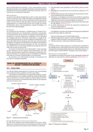 Digestivo y Cirugía General

que la enfermedad está avanzada. A veces, estos pacientes tienen         1) Determinadas zonas geográﬁcas como Chile o países escandi-
episodios parecidos a una colangitis bacteriana con empeoramiento           navos.
transitorio de la función hepática; suele durar de horas a dias y se     2) Obesidad por incremento de la secreción de colesterol (MIR
resuelve sin un tratamiento especíﬁco.                                      94-95, 71).
                                                                         3) Pérdida rápida de peso. Por aumento de la secreción de coles-
HISTORIA NATURAL.                                                           terol y disminución de ácidos biliares.
La supervivencia desde el diagnóstico es de 9 a 12 años aproximada-      4) Fármacos. Los estrógenos aumentan la secreción de colesterol
mente. Los pacientes que están sintomáticos al diagnóstico tienen           y probablemente disminuye la secreción de ácidos biliares. El
supervivencia más corta. No hay correlación entre la evolución de           cloﬁbrato incrementa la secreción biliar de colesterol.
la EICI y la de la CEP. Se sabe que algunos factores pueden afectar      5) Enfermedad por resección ileal por disminución de la absorción
negativamente a la supervivencia como son: la edad, los niveles             de sales biliares (MIR 96-97F, 7).
de bilirrubina sérica y de hemoglobina, el grado histológico y la        6) La edad. Aumenta la secreción de colesterol y disminuye el
presencia de esplenomegalia.                                                «pool» de ácidos biliares.
                                                                         7) La hipomotilidad de la vesícula biliar.
TRATAMIENTO.
En el manejo de los síntomas y complicaciones se incluye el tra-            Los diabéticos no parece que tengan más riesgo que la población
tamiento del prurito con colestiramina, colestipol u otras drogas.       normal de litiasis biliar de colesterol.
La monitorización de los niveles de vitaminas liposolubles y su
tratamiento, si existen deﬁciencias. Antibióticos en los episodios          Factores de Riesgo para la Litiasis Pigmentaria.
de colangitis infecciosa. Dilatación endoscópica o cirugía de las        1) Cálculos pigmentarios negros. Cirrosis alcohólica, estados he-
estenosis dominantes de los conductos biliares extrahepáticos, aun-         molíticos, edad avanzada y nutrición parenteral.
que es deseable evitar la cirugía en pacientes que sean potenciales      2) Cálculos marrones. Infecciones biliares de repetición.
candidatos a trasplante. Otro problema es el aumento de incidencia
de colangiocarcinoma en estos pacientes (9-15%). Los pacientes           CLÍNICA.
con colitis ulcerosa y CEP tienen también más riesgo de cáncer de        La mayoría (50%) no tienen síntomas. Cuando los hay son debidos a
colon que los que no tienen CEP   .                                      las complicaciones: cólico biliar (que tiene un pico a media noche y
    En cuanto al tratamiento de la enfermedad, se han ensayado           corresponde anatomopatológicamente con colecistitis crónica), co-
muchos fármacos sin que ninguno haya demostrado una clara                lecistitis aguda, coledocolitiasis, colangitis y pancreatitis aguda.
eﬁcacia: la penicilamina, colchicina, azatioprina, ciclosporina, etc.,
no han sido eﬁcaces. Los fármacos que se consideran actualmente          DIAGNÓSTICO DE LA LITIASIS BILIAR.
más útiles son el ácido ursodesoxicólico y el metotrexate.               La ecografía es el método más usado. En las radiografías simples de
    En pacientes con enfermedad avanzada, el tratamiento de              abdomen se verán sólo los cálculos calciﬁcados (MIR 98-99F, 15).
elección es el trasplante hepático.
                                                                                                             Colelitiasis

TEMA 10. ENFERMEDADES DE LA VESÍCULA                                             -Obesidad
         BILIAR Y CONDUCTOS BILIARES.                                            -Pérdida rápida de peso                        -Cirrosis alcohólica
                                                                                 -Estrógenos, clofibrato                                 -Hemólisis
10.1. Litiasis biliar.                                                           -Edad avanzada                               -Nutrición parenteral
                                                                                 -Resección ileal                              -Infecciones biliares
Los cálculos biliares generalmente se forman en la vesícula biliar,              -Hipomotilidad de la vesícula                        de repetición
pero pueden hacerlo a cualquier nivel del tracto biliar.
    Los cálculos se clasiﬁcan por su composición química y contie-
                                                                                                         ASINTOMÁTICOS                         Cálculos
nen habitualmente una cantidad variable de colesterol, bilirrubina,         Cálculos
                                                                                                           (lo más frec.)                    pigmentarios
calcio y proteínas. En nuestro medio, los cálculos biliares más fre-      de colesterol
                                                                                                            NO TRATAR
cuentes son los mixtos con predominio del colesterol, que suponen
más del 75% de los casos.                                                                                   TRATAR SI:
                                                                                                         • Clínica (cólico o
                                                                                                          complicaciones)
                                                                                                        • Asintomáticos en
                                                                                                        algunas situaciones


                                                                                                           Diagnóstico:
                                                                                                       Ecografía de elección



                                                                                                            Tratamiento




                                                                                                                Qx
                                                                                                           De elección
                                                                                                         Colecistectomía
                                                                                                        (cálculo >20 mm
                                                                                                      anomalías árbol biliar)

                                                                             Se trata aunque sean asintomáticos:
                                                                             1) Cálculos mayores de 2,5 cm
                                                                             2) Anomalías congénitas con cálculo
Figura 9.   Anatomía de las vías biliares.                                   3) Enfermos diabéticos (según autores)
                                                                             4) Cirugía bariátrica
                                                                             5) Anemia falciforme
FACTORES PREDISPONENTES DE CÁLCULOS DE COLESTEROL.                           6) Calcificación vesicular (vesícula de porcelana)
Un 10% de los adultos tienen cálculos biliares en nuestro medio.
Aparecen con mayor frecuencia en el sexo femenino. Existe una serie      Figura 10. Manejo de la colelitiasis.
de factores que favorecen la presencia de cálculos de colesterol:

                                                                                                                                                       Pág. 21
 