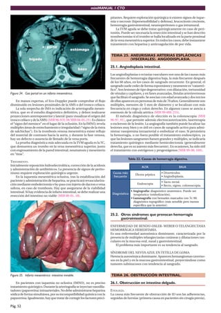 miniMANUAL 1 CTO

                                                                           pitantes. Requiere exploración quirúrgica si existen signos de isque-
                                                                           mia o necrosis (hipersensibilidad y defensa), leucocitosis creciente,
                                                                           hemorragia gastrointestinal, neumoperitoneo o gas intramural.
                                                                               La TVM aguda se debe tratar quirúrgicamente en caso de peri-
                                                                           tonitis. Puede ser necesaria la resección intestinal y se han descrito
                                                                           trombectomías si el trombo se halla localizado en la parte proximal
                                                                           de la vena mesentérica superior. En todos los casos, debe instaurarse
                                                                           tratamiento con heparina y anticoagulación de por vida.


                                                                           TEMA 25. ANEURISMAS ARTERIAS ESPLÁCNICAS
                                                                                    (VISCERALES). ANGIODISPLASIA.

                                                                           25.1. Angiodisplasia intestinal.

                                                                           Las angiodisplasias o ectasias vasculares son una de las causas más
                                                                           frecuentes de hemorragia digestiva baja, la más frecuente después
                                                                           de los 60 años, en los casos de sangrado recurrente. En general, el
                                                                           sangrado suele ceder de forma espontánea y raramente es “catastró-
                                                                           ﬁco”. Son lesiones de tipo degenerativo: con dilatación, tortuosidad
Figura 34. Gas portal en un infarto mesentérico.                           de vénulas y capilares, y en fases avanzadas, fístulas arteriovenosas
                                                                           que facilitan el sangrado. Se asocian con edad avanzada y dos tercios
     En manos expertas, el Eco-Doppler puede comprobar el ﬂujo             de ellas aparecen en personas de más de 70 años. Generalmente son
disminuido en lesiones proximales de la AMS o del tronco celíaco.          múltiples, menores de 5 mm de diámetro y se localizan con más
     La sola sospecha de IMA es indicación de arteriografía mesen-         frecuencia en ciego y colon derecho. En algunos casos se asocia a
térica, que es el estudio diagnóstico deﬁnitivo, y deben realizarse        estenosis de la válvula aórtica (MIR 99-00F, 255).
proyecciones anteroposterior y lateral (para visualizar el origen del           El método diagnóstico de elección es la colonoscopia (MIR
tronco celíaco y de la AMS) (MIR 96-97F, 59; MIR 04-05, 21). Es clásico    96-97, 91), que permite además electrocauterización, laserterapia
el “signo del menisco” en el lugar de la oclusión. En la IMNO, revela      o esclerosis de la lesión. La angiografía también puede localizar las
múltiples áreas de estrechamiento e irregularidad (“signo de la ristra     lesiones muy bien y es útil en casos de sangrado activo para admi-
de salchichas”). En la trombosis venosa mesentérica existe reﬂujo          nistrar vasopresina intraarterial o embolizar el vaso. Si persistiera
del material de contraste hacia la aorta, y durante la fase venosa,        la hemorragia, o no fuera posible el tratamiento endoscópico, ya
hay un defecto o ausencia de llenado de la vena porta.                     que las lesiones sangrantes fuesen grandes y múltiples, se indicaría
     La prueba diagnóstica más adecuada en la TVM aguda es la TC,          tratamiento quirúrgico mediante hemicolectomía (generalmente
que demuestra un trombo en la vena mesentérica superior, junto             derecha, que es su asiento más frecuente). En ocasiones, ha sido útil
con engrosamiento de la pared intestinal, neumatosis y mesenterio          el tratamiento con estrógenos y progestágenos (MIR 99-00, 169).
en “tiras”.
                                                                                        Tabla 22. Causas de hemorragia digestiva.
TRATAMIENTO.
Inicialmente reposición hidroelectrolítica, corrección de la acidosis                             ALTA                       BAJA
y administración de antibióticos. La presencia de signos de perito-
nismo requiere exploración quirúrgica urgente.                              Causa más                           • Divertículos.
                                                                                             Úlcera péptica
    En la isquemia mesentérica oclusiva, tras la estabilización del         frecuente                           • Angiodisplasia.
paciente y administración de heparina, se practicará revasculariza-                                             • Tacto rectal.
ción mediante embolectomía o by-pass con injerto de dacron o vena                             Endoscopia
                                                                                                                • Recto, sigmo, colonoscopia.
safena, en caso de trombosis. Hay que asegurarse de la viabilidad
intestinal. Si hay evidencia de infarto intestinal, se debe realizar una                  • Angiografía: diagnóstico anatómico. Puede ser
                                                                            Diagnóstico     terapéutica (embolización).
resección del intestino no viable (MIR 00-01, 18).
                                                                                          • Gammagrafía con hematíes marcados con Tc 99:
                                                                                            diagnóstico topográfico (más sensible pero menos
                                                                                            específica que la anterior).


                                                                           25.2. Otros síndromes que provocan hemorragia
                                                                                 gastrointestinal.

                                                                           ENFERMEDAD DE RENDU-OSLER- WEBER O TELANGIECTASIA
                                                                           HEMORRÁGICA HEREDITARIA.
                                                                           Es una enfermedad autosómica dominante, caracterizada por la
                                                                           presencia de múltiples telangiectasias cutáneas y dilataciones vas-
                                                                           culares en la mucosa oral, nasal y gastrointestinal.
                                                                               El problema más importante es su tendencia al sangrado.

                                                                           SÍNDROME DEL NEVUS AZUL EN TETILLA DE GOMA.
                                                                           Herencia autosómica dominante. Aparecen hemangiomas caverno-
                                                                           sos en la piel y en la mucosa gastrointestinal, proyectándose como
                                                                           tumores submucosos con tendencia al sangrado.


Figura 35. Infarto mesentérico: intestino inviable.                        TEMA 26. OBSTRUCCIÓN INTESTINAL.

    En pacientes con isquemia no oclusiva (IMNO), no es preciso            26.1. Obstrucción en intestino delgado.
tratamiento quirúrgico. Durante la arteriografía se inyectan vasodila-
tadores (papaverina) intraarteriales. No debe administrarse heparina       ETIOLOGÍA.
sódica de forma simultánea, por su incompatibilidad química con la         La causa más frecuente de obstrucción de ID son las adherencias,
papaverina. Igualmente, hay que tratar de corregir los factores preci-     seguidas de hernias (primera causa en pacientes sin cirugía previa),

Pág. 52
 