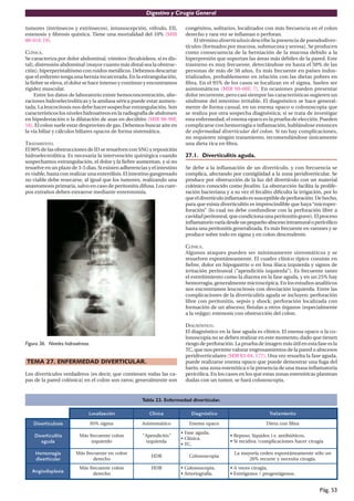 Digestivo y Cirugía General

tumores (intrínsecos y extrínsecos), intususcepción, vólvulo, EII,          congénitos, solitarios, localizados con más frecuencia en el colon
estenosis y ﬁbrosis quística. Tiene una mortalidad del 10% (MIR             derecho y rara vez se inﬂaman o perforan.
00-01F, 19).                                                                    El término diverticulosis describe la presencia de pseudodiver-
                                                                            tículos (formados por mucosa, submucosa y serosa). Se producen
CLÍNICA.                                                                    como consecuencia de la herniación de la mucosa debido a la
Se caracteriza por dolor abdominal, vómitos (fecaloideos, si es dis-        hiperpresión que soportan las áreas más débiles de la pared. Este
tal), distensión abdominal (mayor cuanto más distal sea la obstruc-         trastorno es muy frecuente, detectándose en hasta el 50% de las
ción), hiperperistaltismo con ruidos metálicos. Debemos descartar           personas de más de 50 años. Es más frecuente en países indus-
que el enfermo tenga una hernia incarcerada. En la estrangulación,          trializados, probablemente en relación con las dietas pobres en
la ﬁebre se eleva, el dolor se hace intenso y continuo y encontramos        ﬁbra. En el 95% de los casos se localizan en el sigma. Suelen ser
rigidez muscular.                                                           asintomáticos (MIR 99-00F, 7). En ocasiones pueden presentar
     Entre los datos de laboratorio existe hemoconcentración, alte-         dolor recurrente, pero casi siempre las características sugieren un
raciones hidroelectrolíticas y la amilasa sérica puede estar aumen-         síndrome del intestino irritable. El diagnóstico se hace general-
tada. La leucocitosis nos debe hacer sospechar estrangulación. Son          mente de forma casual, en un enema opaco o colonoscopia que
característicos los niveles hidroaéreos en la radiografía de abdomen        se realiza por otra sospecha diagnóstica; si se trata de investigar
en bipedestación o la dilatación de asas en decúbito (MIR 98-99F,           esta enfermedad, el enema opaco es la prueba de elección. Pueden
16). El colon suele estar desprovisto de gas. Debemos buscar aire en        complicarse con hemorragia o inﬂamación, hablándose entonces
la vía biliar y cálculos biliares opacos de forma sistemática.              de enfermedad diverticular del colon. Si no hay complicaciones,
                                                                            no requieren ningún tratamiento, recomendándose únicamente
TRATAMIENTO.                                                                una dieta rica en ﬁbra.
El 90% de las obstrucciones de ID se resuelven con SNG y reposición
hidroelectrolítica. Es necesaria la intervención quirúrgica cuando          27.1. Diverticulitis aguda.
sospechamos estrangulación, el dolor y la ﬁebre aumentan, y si no
resuelve en un plazo de 3-5 dias. Si existen adherencias y el intestino     Se debe a la inﬂamación de un divertículo, y con frecuencia se
es viable, basta con realizar una enterólisis. El intestino gangrenado      complica, afectando por contigüidad a la zona peridiverticular. Se
no viable debe resecarse, al igual que los tumores, realizando una          produce por obstrucción de la luz del divertículo con un material
anastomosis primaria, salvo en caso de peritonitis difusa. Los cuer-        colónico conocido como fecalito. La obstrucción facilita la prolife-
pos extraños deben extraerse mediante enterotomía.                          ración bacteriana y a su vez el fecalito diﬁculta la irrigación, por lo
                                                                            que el divertículo inﬂamado es susceptible de perforación. De hecho,
                                                                            para que exista diverticulitis es imprescindible que haya “microper-
                                                                            foración” (lo cual no debe confundirse con la perforación libre a
                                                                            cavidad peritoneal, que condiciona una peritonitis grave). El proceso
                                                                            inﬂamatorio varía desde un pequeño absceso intramural o pericólico
                                                                            hasta una peritonitis generalizada. Es más frecuente en varones y se
                                                                            produce sobre todo en sigma y en colon descendente.

                                                                            CLÍNICA.
                                                                            Algunos ataques pueden ser mínimamente sintomáticos y se
                                                                            resuelven espontáneamente. El cuadro clínico típico consiste en
                                                                            ﬁebre, dolor en hipogastrio o en fosa ilíaca izquierda y signos de
                                                                            irritación peritoneal (“apendicitis izquierda”). Es frecuente tanto
                                                                            el estreñimiento como la diarrea en la fase aguda, y en un 25% hay
                                                                            hemorragia, generalmente microscópica. En los estudios analíticos
                                                                            nos encontramos leucocitosis con desviación izquierda. Entre las
                                                                            complicaciones de la diverticulitis aguda se incluyen: perforación
                                                                            libre con peritonitis, sepsis y shock; perforación localizada con
                                                                            formación de un absceso; fístulas a otros órganos (especialmente
                                                                            a la vejiga); estenosis con obstrucción del colon.

                                                                            DIAGNÓSTICO.
                                                                            El diagnóstico en la fase aguda es clínico. El enema opaco o la co-
                                                                            lonoscopia no se deben realizar en este momento, dado que tienen
Figura 36. Niveles hidroaéreos.                                             riesgo de perforación. La prueba de imagen más útil en esta fase es la
                                                                            TC, que nos permite valorar engrosamientos de la pared o abscesos
                                                                            peridiverticulares (MIR 03-04, 177). Una vez resuelta la fase aguda,
TEMA 27. ENFERMEDAD DIVERTICULAR.                                           puede realizarse enema opaco que puede demostrar una fuga del
                                                                            bario, una zona estenótica o la presencia de una masa inﬂamatoria
Los divertículos verdaderos (es decir, que contienen todas las ca-          pericólica. En los casos en los que estas zonas estenóticas plantean
pas de la pared colónica) en el colon son raros; generalmente son           dudas con un tumor, se hará colonoscopia.


                                                      Tabla 23. Enfermedad diverticular.

                              Localización                Clínica             Diagnóstico                          Tratamiento

    Diverticulosis            95% sigma               Asintomático           Enema opaco                         Dieta con fibra
                                                                          • Fase aguda.
    Diverticulitis       Más frecuente colon          "Apendicitis"                             • Reposo, líquidos i.v. antibióticos.
                                                                          • Clínica.
       aguda                  izquierdo                 izquierda                               • Si recidiva /complicaciones hacer cirugía
                                                                          • TC.
    Hemorragia          Más frecuente en colon                                                    La mayoría ceden espontáneamente sólo un
                                                          HDB                Colonoscopia
    diverticular               derecho                                                                  20% recurre y necesita cirugía.
                         Más frecuente colon              HDB             • Colonoscopia.       • A veces cirugía.
   Angiodisplasia
                               derecho                                    • Arteriografía.      • Estrógenos / progestágenos.


                                                                                                                                          Pág. 53
 