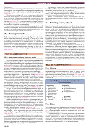miniMANUAL 1 CTO

TRATAMIENTO.                                                                   Estreñimiento. Tras una intervención abdominal, se produce un
El tratamiento consiste en reposo intestinal, líquidos intravenosos        íleo reﬂejo por ﬁbras aferentes viscerales que estimulan los nervios
y antibióticos, cubriendo gramnegativos y anaerobios. En abscesos          esplácnicos (ﬁbras eferentes del SNA simpático).
de más de 5 cm se puede realizar punción drenaje guiada por TC                 La constipación, falta de eliminación de gases y heces, es carac-
(MIR 02-03, 12).                                                           terística de la obstrucción intestinal que muchas veces acompaña
     El tratamiento quirúrgico de forma programada está indicado           a los plastrones inﬂamatorios intraabdominales.
en caso de brotes repetidos en el anciano, y tras el primer brote en           Diarrea. La diarrea líquida, profusa, es característica de la GEA.
el paciente joven. El tratamiento de urgencia se reserva para el caso      La diarrea sanguinolenta orienta hacia EII, disentería bacilar o
de estenosis, hemorragia no controlada, perforación con peritonitis        amebiana.
o sepsis (MIR 96-97F, 255). De forma clásica, la cirugía se realiza en
dos tiempos: resección y colostomía (procedimiento de Hartmann)            28.2. Peritonitis y Absceso peritoneal.
con posterior reconstrucción del tránsito.
     Actualmente, si la peritonitis está localizada y el paciente puede    La peritonitis puede ser primaria o secundaria. La peritonitis
soportar la intervención, se tiende a realizar resección y anastomosis     secundaria es una infección generalizada del peritoneo que se
primaria con lavado intraoperatorio anterógrado del colon, para            produce tras la rotura de una víscera hueca abdominal (por apen-
evitar la colostomía y la segunda intervención.                            dicitis, diverticulitis, cirugía, cuerpo extraño, neoplasias, etc.). Si la
                                                                           infección queda localizada en un área del peritoneo se forma un
27.2. Hemorragia diverticular.                                             absceso abdominal. Por tanto, las bacterias responsables de estos
                                                                           cuadros son las que constituyen la ﬂora sapróﬁta del tubo digestivo,
Es la causa más frecuente de hemorragia digestiva baja masiva.             principalmente Gramnegativos (enterobacterias), anaerobios y,
Ocurre sobre todo en mayores de 60 años. En el 70% de los casos,           con menos frecuencia, enterococo. Los síntomas principales son
el sangrado proviene de un divertículo del colon derecho que no            el dolor y la distensión abdominal. El tratamiento debe cubrir a las
está inﬂamado (pudiendo ser el sangrado masivo). En la mayoría de          bacterias implicadas (por ejemplo, cefotaxima y metronidazol). Los
los casos, la hemorragia cesa espontáneamente y no suele recurrir.         abscesos de cierto tamaño pueden precisar drenaje.
En estos no se necesita tratamiento adicional. La utilización de                La peritonitis primaria es una infección sin evidencia de ro-
vasopresina puede ayudar a detener el sangrado. En el 20% de los           tura de víscera abdominal ni de inoculación desde el exterior. Se
casos recurre y pueden necesitar cirugía o embolización arterial           produce básicamente asociada a dos enfermedades: en la cirrosis
(MIR 01-02, 8).                                                            hepática con ascitis importante, que recibe el nombre de peritonitis
                                                                           bacteriana espontánea, producida principalmente por E. coli; en
                                                                           el síndrome nefrótico, siendo en este caso el agente responsable el
TEMA 28. ABDOMEN AGUDO.                                                    neumococo. El diagnóstico se realiza mediante cultivo del líquido
                                                                           ascítico, que normalmente es un exudado con una citología en la
28.1. Aspectos generales del abdomen agudo.                                que predominan los polimorfonucleares (más de 250 por microli-
                                                                           tro). El tratamiento empírico de elección son cefalosporinas de 3ª
     El término abdomen agudo se aplica a cualquier dolor abdominal        generación.
de inicio repentino (aunque la evolución clínica de los síntomas pue-
de variar desde minutos a semanas) que presente signos de irritación
peritoneal, siendo imprescindibles ambos datos para su diagnóstico         TEMA 29. PANCREATITIS AGUDA.
(MIR 01-02, 251). También se incluyen las agudizaciones de procesos
crónicos como pancreatitis crónica, insuﬁciencia vascular, etc. Con        29.1. Etiología.
frecuencia, se utiliza erróneamente como sinónimo de peritonitis o
de afectación que precisa intervención quirúrgica de urgencia.             La causa más frecuente de pancreatitis aguda en nuestro medio
     Lo más importante en la valoración del paciente con abdomen           es la litiasis biliar y, en segundo lugar, el alcohol. El 80% de las
agudo es la historia clínica y la exploración física(MIR 04-05, 16).       presuntamente idiopáticas son por microlitiasis (MIR 03-04, 186).
Las pruebas de laboratorio y las de imagen nos ayudan a conﬁrmar           Numerosos fármacos pueden ser causantes de pancreatitis aguda
o excluir posibles diagnósticos, pero nunca deben sustituir al juicio      (ver tabla 24).
clínico. Todo ello nos ayudará a tomar la decisión quirúrgica.
     Son muchísimos los cuadros (intra y extraabdominales) que                      Tabla 24. Drogas causantes de pancreatitis aguda
pueden causar abdomen agudo, muchos de los cuales no preci-                                      (asociación definitiva).
san cirugía (neumonía basal, infarto agudo de miocardio inferior,
cetoacidosis diabética, porﬁria aguda intermitente, enfermedad              Antibióticos.                 Citotóxicos.
inﬂamatoria pélvica, diverticulitis aguda, etc.) (MIR 01-02, 18).           • Tetraciclinas.              • Azatioprina.
     Por ello, la indicación quirúrgica en un abdomen agudo (la             • Metronizadol.               • 6 - Mercaptopurina.
principal cuestión que resolver) vendrá dada por el grado de sos-           • Nitrofurantoína.            • Citarabina.
pecha que tengamos de la causa y la situación clínica del paciente.         • Pentamidina.                • L - Asparraginasa.
La buena situación del enfermo permite la utilización de pruebas            • Sulfonamidas.
complementarias encaminadas a aclarar el cuadro. Si no nos ayudan           • Eritromicina.
y el cuadro persiste, se indicará laparotomía, así como en pacientes        Diuréticos.                     Antivirales.
con signos de gravedad (MIR 01-02, 16).                                     • Furosemida.                 • Didanosina.
     Dolor. El dolor repentino que despierta al paciente se relaciona       • Tiacidas.                   • Zalcitabina.
con perforación de víscera hueca o estrangulación. Un inicio lento
e insidioso sugiere inﬂamación del peritoneo visceral o un proceso
localizado. Si se observa el ligamento falciforme del hígado en una        29.2. Clínica.
radiograﬁa simple, es indicio de neumoperitoneo, generalmente
debido a una perforación intestinal (MIR 04-05, 15).                       Suele presentarse como dolor abdominal intenso a nivel de epigas-
     La progresión de un dolor sordo, mal localizado hacia otro agu-       trio e hipocondrio izquierdo con náuseas y vómitos (MIR 95-96F,
do, constante y mejor localizado, se relaciona con una progresión          132). El dolor alcanza el máximo en minutos y dura varios dias.
de la patología y sugiere la necesidad de intervención quirúrgica          Ocasionalmente es indolora.
(MIR 94-95, 63).                                                               A la exploración física el abdomen es doloroso, a veces distendi-
     Vómitos. En los trastornos quirúrgicos, el dolor suele preceder a     do, con disminución de los ruidos hidroaéreos. Pueden apreciarse
los vómitos, mientras que en la patología médica ocurre lo contrario.      nódulos eritematosos en la piel en casos de necrosis grasa. Rara-
Es un síntoma de enfermedades gastrointestinales altas como GEA,           mente en la pancreatitis hemorrágica aparece una gran equimosis
pancreatitis, Mallory-Weiss o síndrome de Boerhaave. En la esteno-         en los ﬂancos (signo de Grey-Turner) o en área periumbilical (signo
sis pilórica se caracterizan por la ausencia de bilis. En oclusiones del   de Cullen). Puede haber shock en los casos más graves.
intestino delgado distal y colon pueden ser fecaloideos.

Pág. 54
 