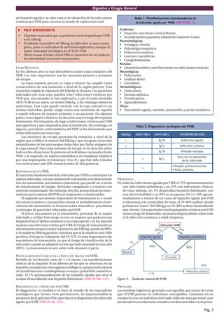 Digestivo y Cirugía General

de hepatitis aguda y su valor está en la valoración de las infecciones                Tabla 1. Manifestaciones extrahepáticas en
crónicas por VHB para conocer el estado de replicación viral.                          la infección aguda por VHB (MIR 99-00, 1).

     MUY IMPORTANTE                                                       Cutáneas:
                                                                          • Erupción maculosa o urticariforme.
 •   El primer marcador que se positiviza en la hepatitis por VHB         • Acrodermatitis papulosa infantil de Giannoti-Crosti.
     es el HBsAg.                                                         Reumatológicas:
 •   Si además es positivo el HBeAg, la infección es muy conta-           • Artralgias, Artritis.
     giosa, pues es indicador de actividad replicativa, aunque el         • Polimialgia reumática.
     mejor marcador serológico es el ADN-VHB.                             • Poliarteritis nudosa.
 •   Observa que el tener el anti HBs es sinónimo de no padecer           • Lesiones vasculíticas.
     la enfermedad (curación/vacunación).                                 • Crioglobulinemia.
                                                                          Renales:
CEPAS MUTANTES.                                                           • Glomerulonefritis (más frecuentes en infecciones crónicas).
En los últimos años se han descubierto varias cepas mutantes del          Neurológicas:
VHB. Las más importantes son las mutantes precore y mutantes              • Polineuritis.
de escape.                                                                • Guillain-Barré.
    La cepa mutante precore (o cepa e-menos) ha surgido como              • Encefalitis.
consecuencia de una mutación a nivel de la región precore. Esta           Hematológicas:
mutación impide la expresión del HBeAg en el suero. Los pacientes         • Linfocitosis.
infectados por esta cepa pueden tener infecciones crónicas por            • Anemia aplásica.
VHB que, aun estando en fase replicativa, y por lo tanto teniendo         • Trombopenia.
ADN-VHB en su suero, no tienen HBeAg, y sin embargo tienen su             • Agranulocitosis.
anticuerpo. Esta cepa puede coexistir con la cepa natural en un           Otras:
mismo individuo, puede surgir como una mutación de aquella                • Pancreatitis aguda, serositis, pericarditis y ascitis exudativa.
o puede infectar de manera primaria a un paciente. En algunos
países como Japón e Israel se ha descrito mayor riesgo de hepatitis
fulminante. Por otra parte, da lugar a infecciones crónicas por VHB
más agresivas y que responden peor al interferón. Sin embargo, en                      Tabla 2. Diagnóstico serológico del VHB.
algunos portadores asintomáticos del VHB se ha demostrado que
están infectados por esta cepa.                                             HBsAg      ANTI-HB s     ANTI-HB c         INTERPRETACIÓN
    Las mutantes de escape presentan la mutación a nivel de la
región que codiﬁca la síntesis del HBsAg y que escapan a la acción            +             -           Ig M           Infección aguda
neutralizante de los anticuerpos inducidos por dicho antígeno de              +             -           Ig G           Infección crónica
la cepa natural. Esta cepa mutante de escape se ha descrito sobre
todo en dos situaciones: la primera, en individuos vacunados frente            -            -           Ig M           Período ventana
VHB, y la segunda, en sujetos sometidos a un trasplante hepático                                                     Fase de recuperación
por una hepatopatía terminal por virus B y que han sido tratados               -            +           Ig G
                                                                                                                        de la infección
con anticuerpos anti HBs monoclonales de alta potencia.
                                                                                                                  • Estado postvacunación.
                                                                               -            +             -
                                                                                                                  • Falso positivo.
EPIDEMIOLOGÍA DEL VHB.
El reservorio fundamental de la infección por VHB lo constituyen los
sujetos infectados. Los mecanismos de transmisión son básicamente        PRONÓSTICO.
tres. La transmisión percutánea o parenteral, que puede ser a través     De todas las infecciones agudas por VHB, el 75% aproximadamente
de transfusiones de sangre, derivados sanguíneos o contacto con              son infecciones subclínicas y un 25% son infecciones clínicas;
material contaminado. Sin embargo, hoy dia, la mayoría de las trans-         de estas últimas, un 1% desarrollan hepatitis fulminante con
misiones percutáneas del VHB son inaparentes o inadvertidas.                 una alta mortalidad y un 99% se recuperan. Un 5 a 10% aproxi-
     El segundo mecanismo importante de transmisión es a través              madamente o menos de los casos de hepatitis aguda por VHB
del contacto íntimo o transmisión sexual; es probablemente el me-            evolucionan a la cronicidad; de éstas, el 70-90% acaban siendo
canismo de transmisión en homosexuales masculinos, prostitutas               portadores “sanos” del HBsAg y un 10-30% acaban desarrollando
y cónyuges de pacientes infectados por VHB.                                  una cirrosis. Estos pacientes con hepatopatías crónicas por VHB
     El tercer mecanismo es la transmisión perinatal de la madre             tienen riesgo de desarrollar carcinoma hepatocelular, sobre todo
infectada a su hijo. Este riesgo ocurre en mujeres que padecen una           si la infección comienza a edad temprana.
hepatitis B en el último trimestre o en el puerperio y en los hijos de
mujeres con infección crónica por VHB. El riesgo de transmisión es
directamente proporcional a la presencia del HBeAg, siendo del 90%,
si la madre es HBeAg positiva, mientras que si la madre es anti-HBe
positiva, el riesgo es solamente del 10-15%. Es muy importante este
mecanismo de transmisión, ya que el riesgo de croniﬁcación de la
infección cuando se adquiere en este período neonatal es muy alto
(90%). La transmisión ocurre sobre todo durante el parto.

PARTICULARIDADES CLÍNICAS DE LA INFECCIÓN AGUDA POR VHB.
Período de incubación varía de 1 a 6 meses. Las manifestaciones
clínicas de la hepatitis B no diﬁeren de las que se observan en las
hepatitis causadas por otros agentes etiológicos, aunque la frecuencia
de manifestaciones extrahepáticas es mayor (poliartritis asimétrica,
rash). El 1% aproximadamente de las hepatitis agudas por virus B
acaban desarrollando una hepatitis fulminante (MIR 99-00F, 122).         Figura 4.   Evolución natural del VHB.

DIAGNÓSTICO DE LA INFECCIÓN POR VHB.                                     PROFILAXIS.
El diagnóstico se establece en base al estudio de los marcadores         Las medidas higiénicas generales son aquellas que tratan de evitar
serológicos que hemos visto previamente. Es imprescindible la            que el VHB penetre en individuos susceptibles. Consisten en no
presencia de la IgM anti-HBc para hacer el diagnóstico de infección      compartir con un individuo infectado útiles de aseo personal; usar
aguda por VHB (MIR 99-00, 163).                                          preservativos en relaciones sexuales con desconocidos o con perso-

                                                                                                                                           Pág. 7
 