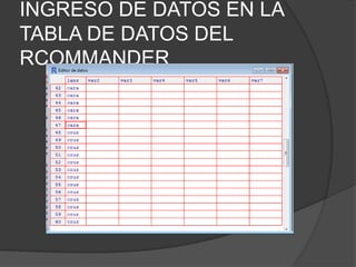 INGRESO DE DATOS EN LA
TABLA DE DATOS DEL
RCOMMANDER

 