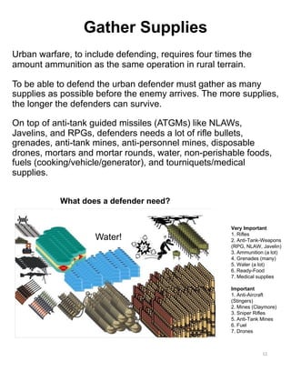 Urban warfare, to include defending, requires four times the
amount ammunition as the same operation in rural terrain.
To ...