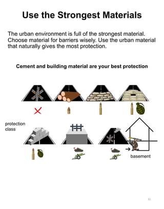 The urban environment is full of the strongest material.
Choose material for barriers wisely. Use the urban material
that ...