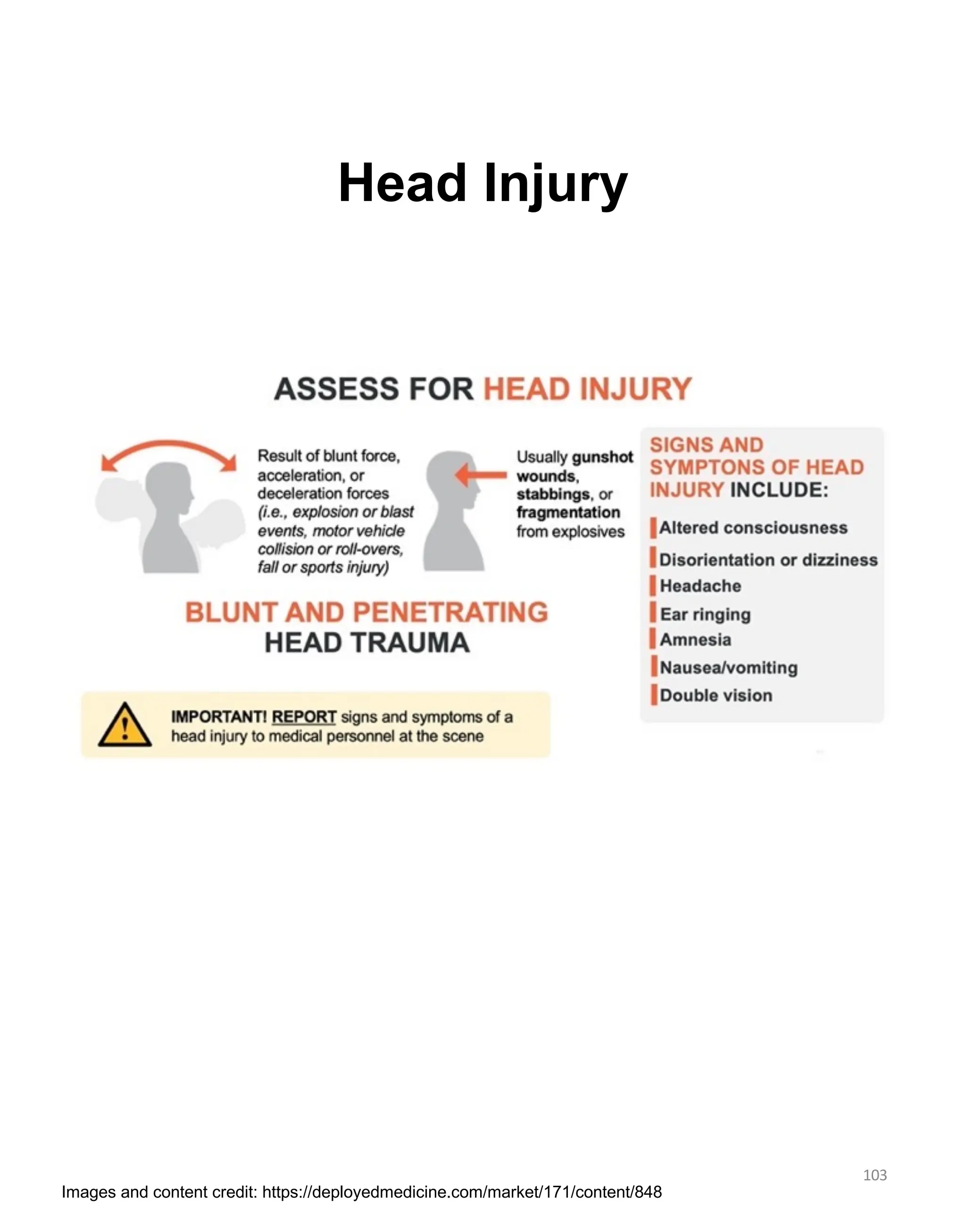 Head Injury
103
Images and content credit: https://deployedmedicine.com/market/171/content/848
 