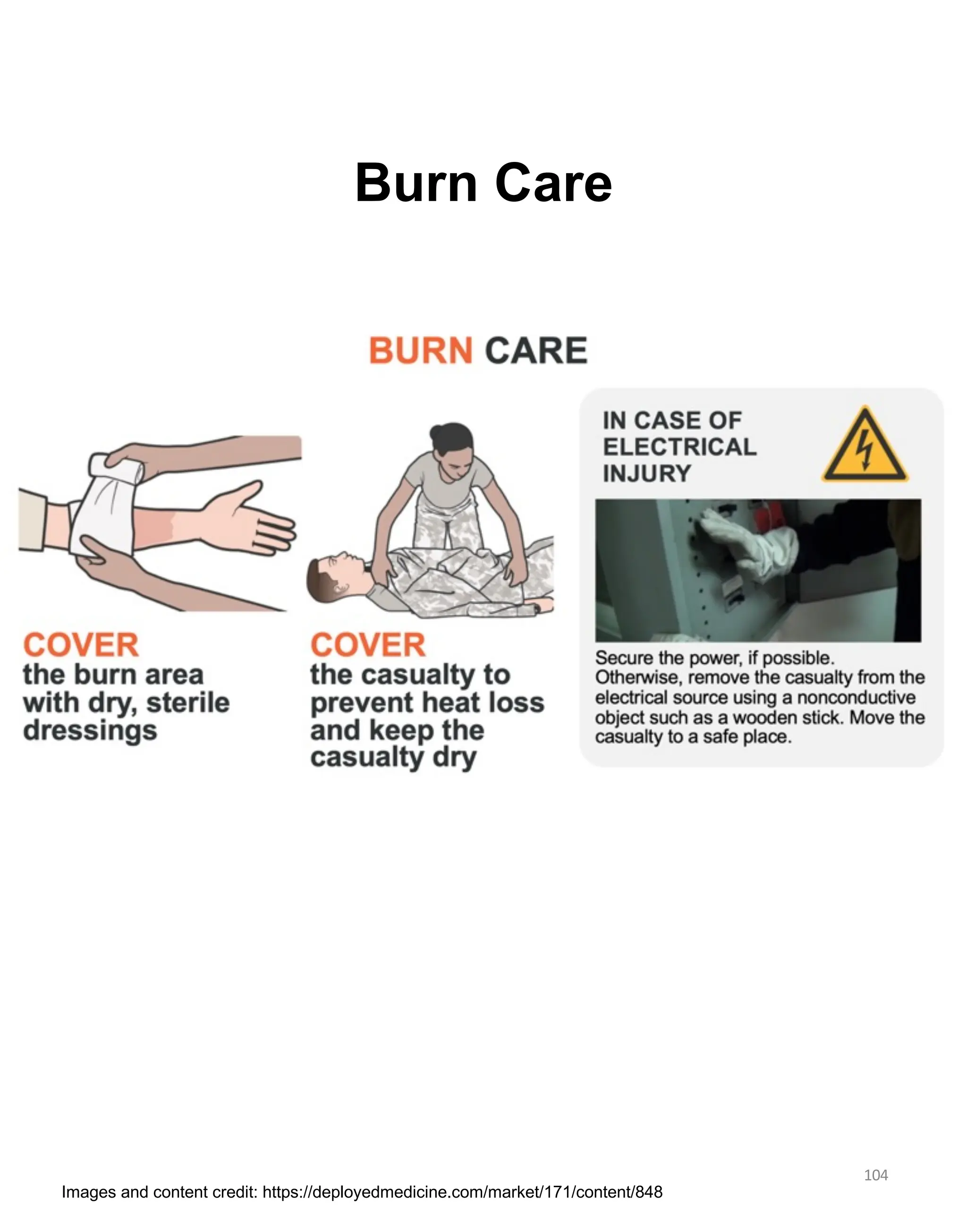 Burn Care
104
Images and content credit: https://deployedmedicine.com/market/171/content/848
 