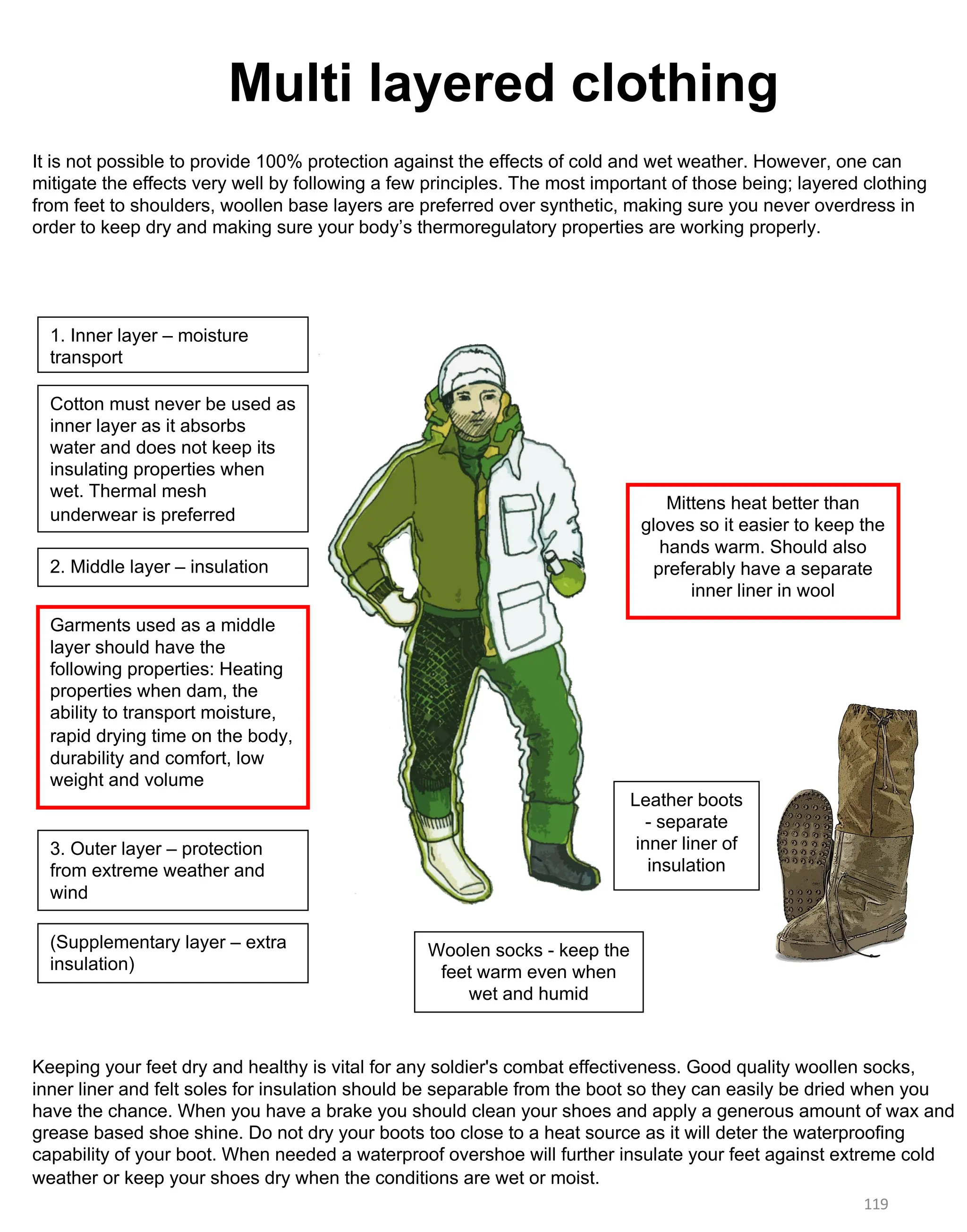(Supplementary layer – extra
insulation)
1. Inner layer – moisture
transport
2. Middle layer – insulation
3. Outer layer – protection
from extreme weather and
wind
Mittens heat better than
gloves so it easier to keep the
hands warm. Should also
preferably have a separate
inner liner in wool
Garments used as a middle
layer should have the
following properties: Heating
properties when dam, the
ability to transport moisture,
rapid drying time on the body,
durability and comfort, low
weight and volume
Woolen socks - keep the
feet warm even when
wet and humid
Leather boots
- separate
inner liner of
insulation
Cotton must never be used as
inner layer as it absorbs
water and does not keep its
insulating properties when
wet. Thermal mesh
underwear is preferred
Multi layered clothing
It is not possible to provide 100% protection against the effects of cold and wet weather. However, one can
mitigate the effects very well by following a few principles. The most important of those being; layered clothing
from feet to shoulders, woollen base layers are preferred over synthetic, making sure you never overdress in
order to keep dry and making sure your body’s thermoregulatory properties are working properly.
Keeping your feet dry and healthy is vital for any soldier's combat effectiveness. Good quality woollen socks,
inner liner and felt soles for insulation should be separable from the boot so they can easily be dried when you
have the chance. When you have a brake you should clean your shoes and apply a generous amount of wax and
grease based shoe shine. Do not dry your boots too close to a heat source as it will deter the waterproofing
capability of your boot. When needed a waterproof overshoe will further insulate your feet against extreme cold
weather or keep your shoes dry when the conditions are wet or moist.
119
 