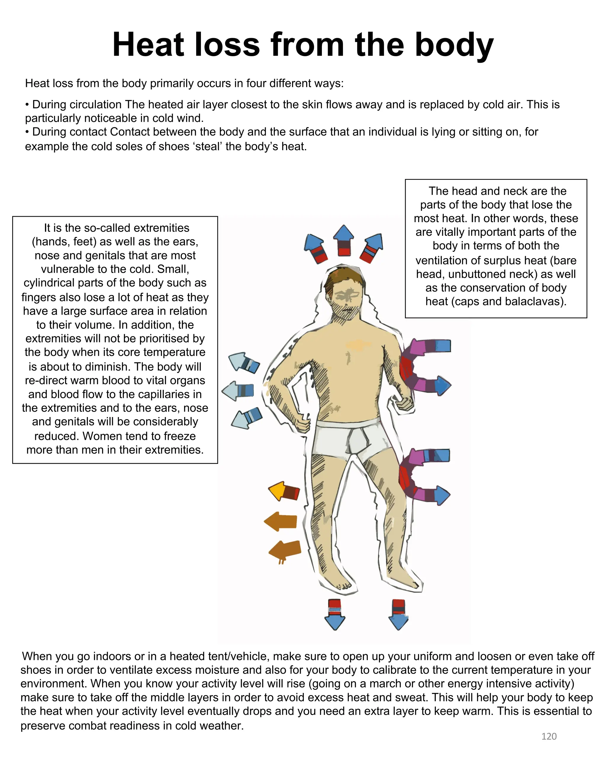 120
It is the so-called extremities
(hands, feet) as well as the ears,
nose and genitals that are most
vulnerable to the cold. Small,
cylindrical parts of the body such as
fingers also lose a lot of heat as they
have a large surface area in relation
to their volume. In addition, the
extremities will not be prioritised by
the body when its core temperature
is about to diminish. The body will
re-direct warm blood to vital organs
and blood flow to the capillaries in
the extremities and to the ears, nose
and genitals will be considerably
reduced. Women tend to freeze
more than men in their extremities.
Heat loss from the body
When you go indoors or in a heated tent/vehicle, make sure to open up your uniform and loosen or even take off
shoes in order to ventilate excess moisture and also for your body to calibrate to the current temperature in your
environment. When you know your activity level will rise (going on a march or other energy intensive activity)
make sure to take off the middle layers in order to avoid excess heat and sweat. This will help your body to keep
the heat when your activity level eventually drops and you need an extra layer to keep warm. This is essential to
preserve combat readiness in cold weather.
The head and neck are the
parts of the body that lose the
most heat. In other words, these
are vitally important parts of the
body in terms of both the
ventilation of surplus heat (bare
head, unbuttoned neck) as well
as the conservation of body
heat (caps and balaclavas).
Heat loss from the body primarily occurs in four different ways:
• During circulation The heated air layer closest to the skin flows away and is replaced by cold air. This is
particularly noticeable in cold wind.
• During contact Contact between the body and the surface that an individual is lying or sitting on, for
example the cold soles of shoes ‘steal’ the body’s heat.
 
