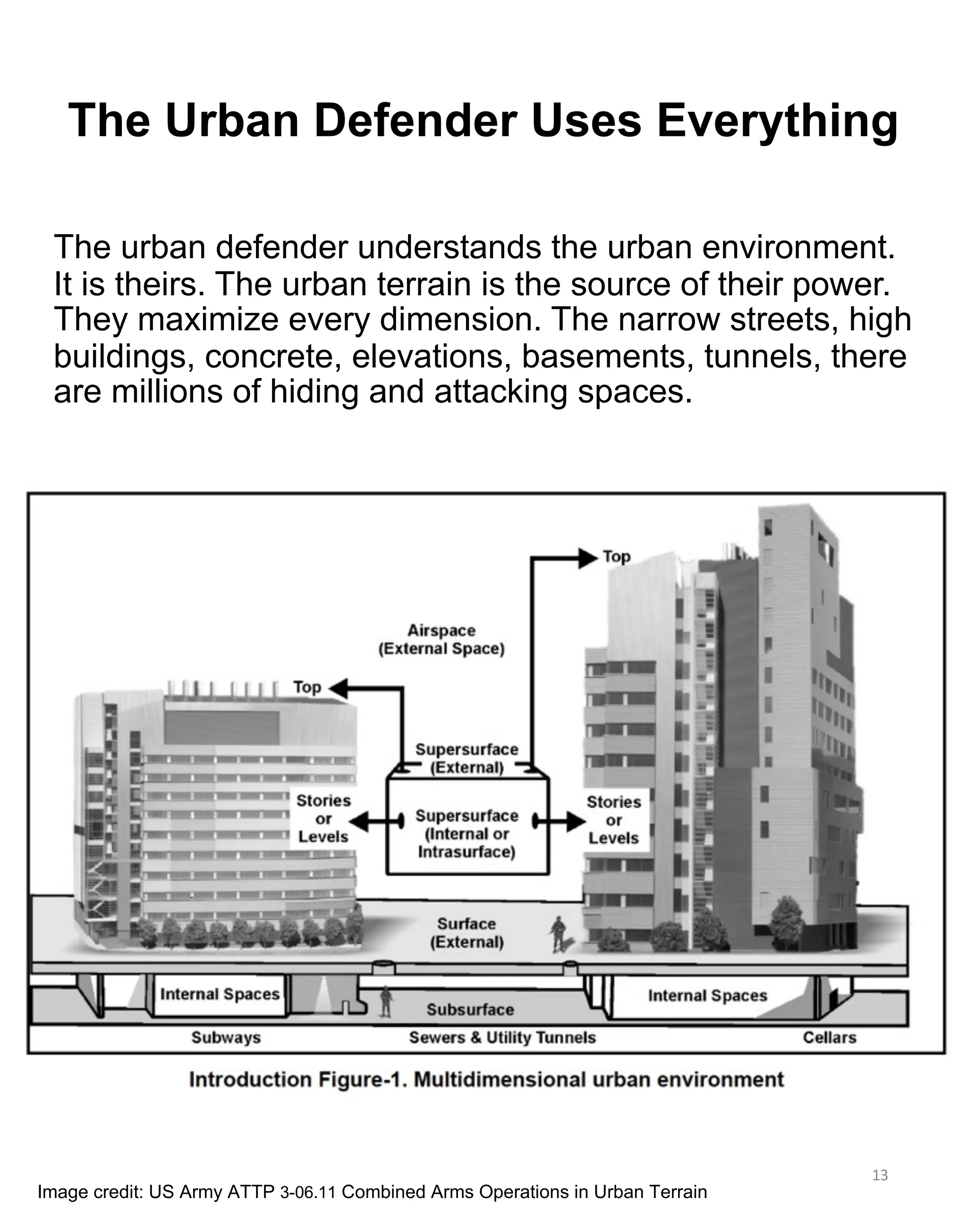 13
The Urban Defender Uses Everything
The urban defender understands the urban environment.
It is theirs. The urban terrain is the source of their power.
They maximize every dimension. The narrow streets, high
buildings, concrete, elevations, basements, tunnels, there
are millions of hiding and attacking spaces.
Image credit: US Army ATTP 3-06.11 Combined Arms Operations in Urban Terrain
 
