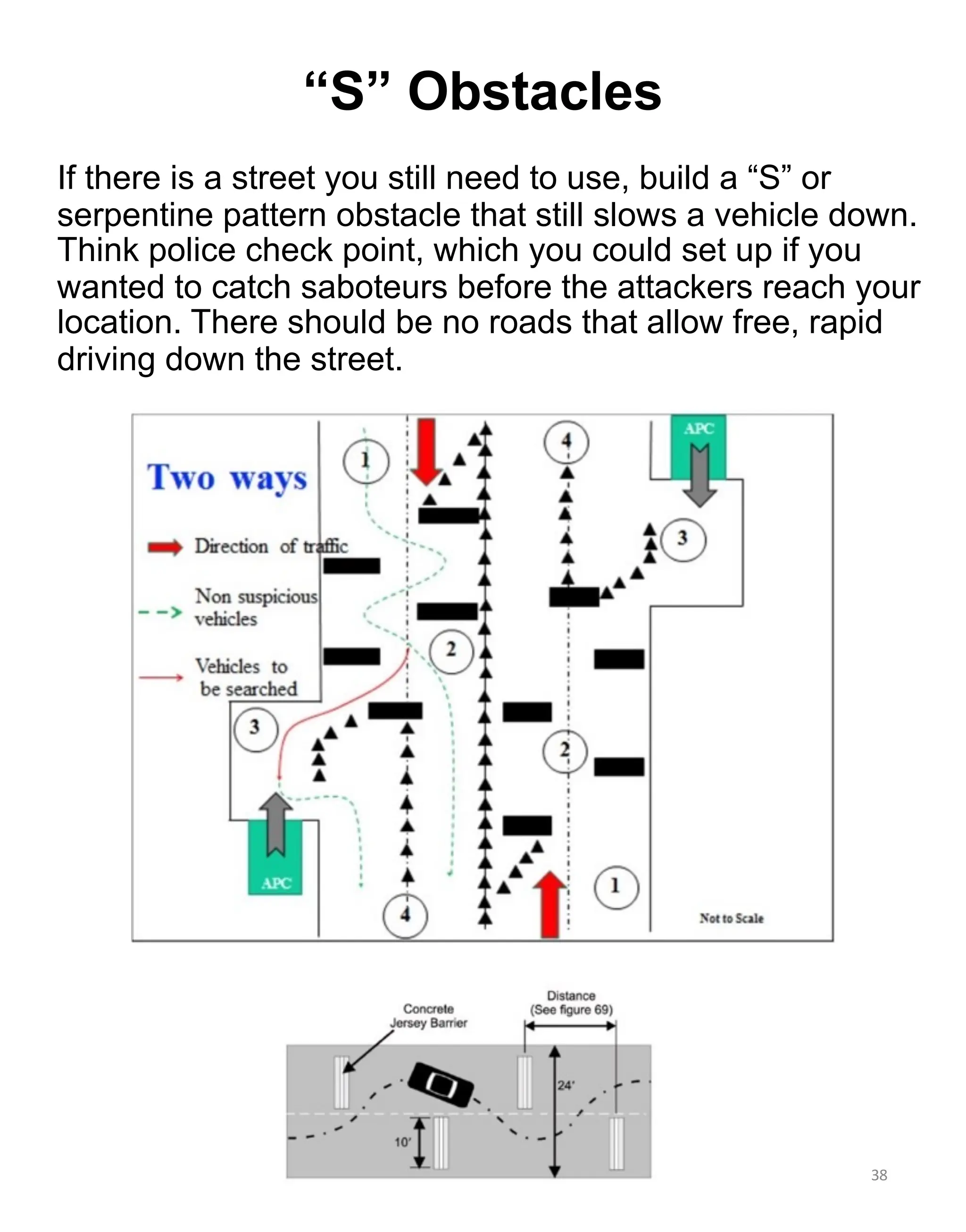 If there is a street you still need to use, build a “S” or
serpentine pattern obstacle that still slows a vehicle down.
Think police check point, which you could set up if you
wanted to catch saboteurs before the attackers reach your
location. There should be no roads that allow free, rapid
driving down the street.
38
“S” Obstacles
 