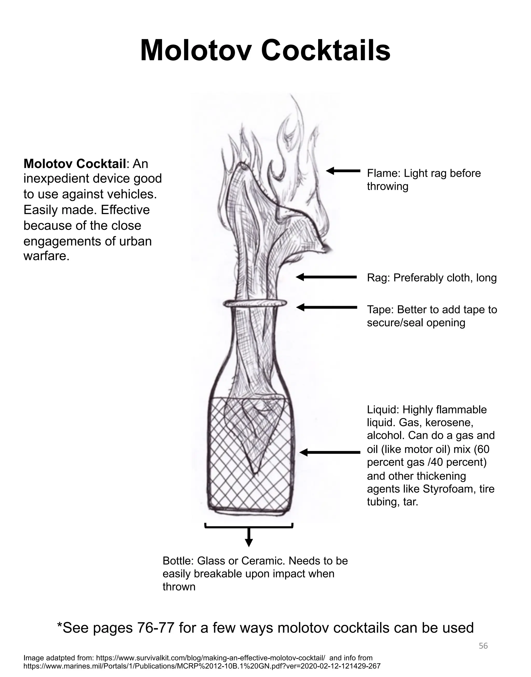 Molotov Cocktails
56
Image adatpted from: https://www.survivalkit.com/blog/making-an-effective-molotov-cocktail/ and info from
https://www.marines.mil/Portals/1/Publications/MCRP%2012-10B.1%20GN.pdf?ver=2020-02-12-121429-267
Flame: Light rag before
throwing
Tape: Better to add tape to
secure/seal opening
Liquid: Highly flammable
liquid. Gas, kerosene,
alcohol. Can do a gas and
oil (like motor oil) mix (60
percent gas /40 percent)
and other thickening
agents like Styrofoam, tire
tubing, tar.
Bottle: Glass or Ceramic. Needs to be
easily breakable upon impact when
thrown
Rag: Preferably cloth, long
Molotov Cocktail: An
inexpedient device good
to use against vehicles.
Easily made. Effective
because of the close
engagements of urban
warfare.
*See pages 76-77 for a few ways molotov cocktails can be used
 