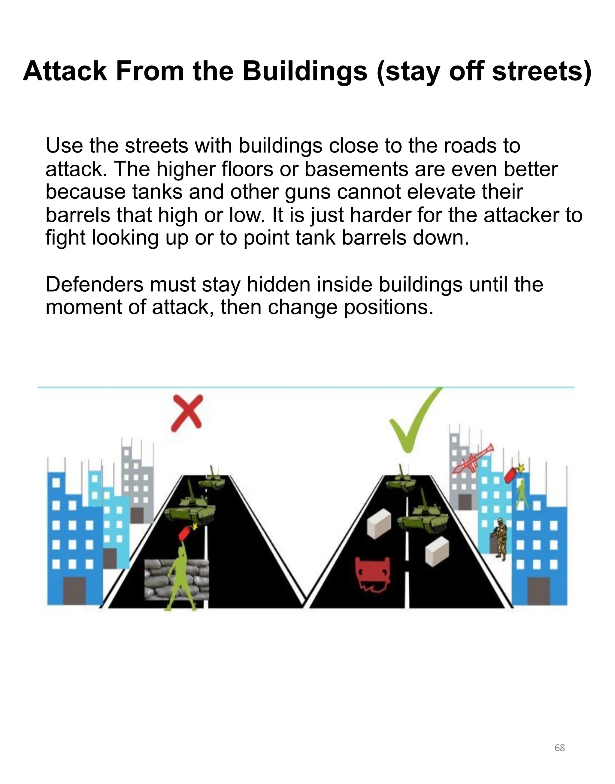Use the streets with buildings close to the roads to
attack. The higher floors or basements are even better
because tanks and other guns cannot elevate their
barrels that high or low. It is just harder for the attacker to
fight looking up or to point tank barrels down.
Defenders must stay hidden inside buildings until the
moment of attack, then change positions.
68
Attack From the Buildings (stay off streets)
 